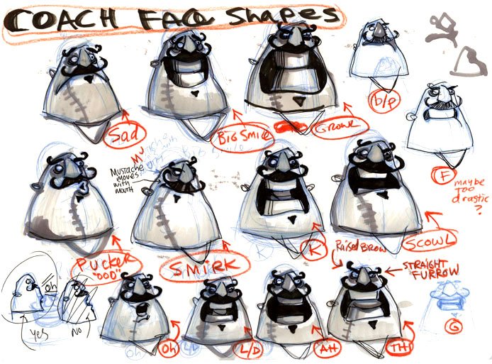 Scott C - coach_conceptfaces